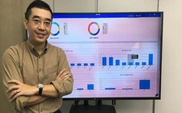 人事的述职报告5篇