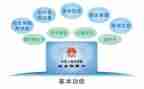 从社保查工作总结6篇