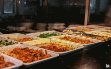 食堂管理岗工作总结7篇