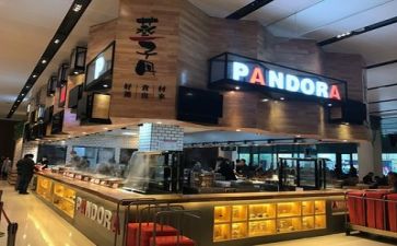 食堂管理室工作总结范文优质8篇