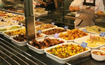 职工食堂管理岗工作总结5篇