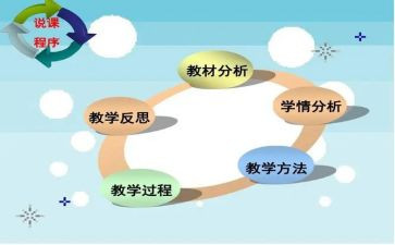 幼儿大班说课教案6篇