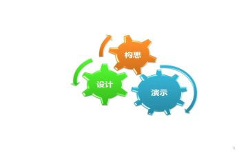 12年度思想政治工作总结5篇