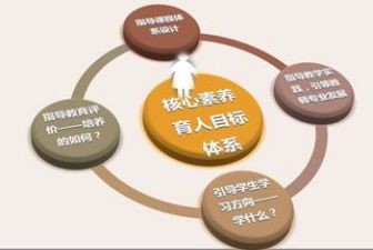 幼儿教师专业素养心得体会8篇