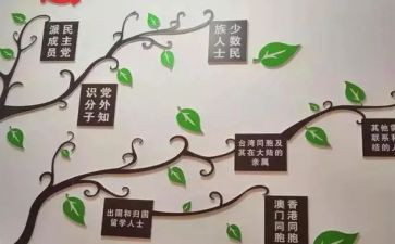镇统战部工作总结6篇