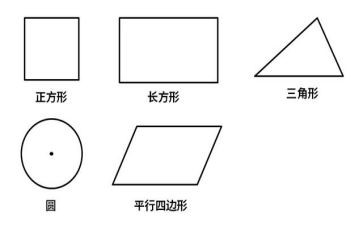 认识图形2教案模板8篇