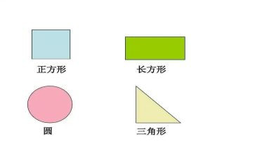 认识图形数学教案5篇