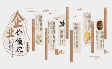 文化类的作文参考5篇