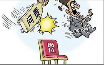 党问责条例心得体会8篇