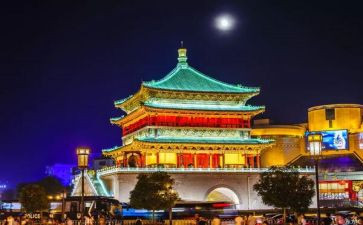 西安旅游的作文6篇