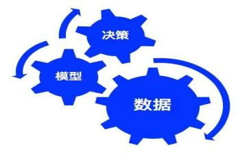 效能自查报告通用5篇