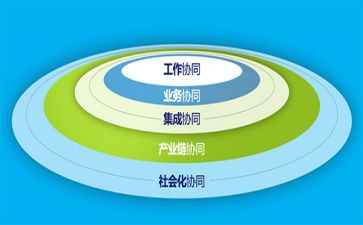 家校协同教师心得5篇