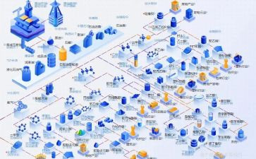 酒行业工作总结7篇