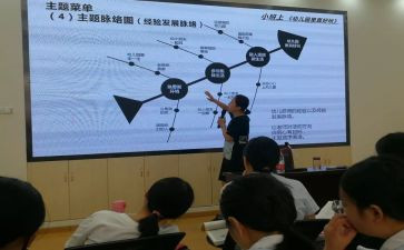 学习化学新课标心得体会5篇