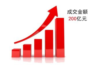 教师业务年度总结8篇