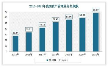 业务年度工作总结6篇