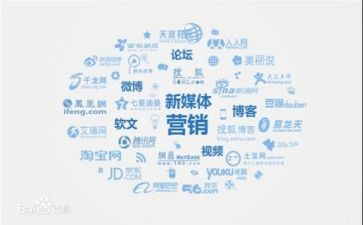 营销专业自我鉴定通用8篇