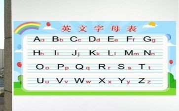 我的英语老师作文600字7篇