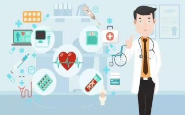 医学生考研调查报告8篇
