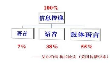语言文字工作计划精选5篇