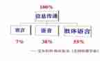 语言文字工作计划精选5篇