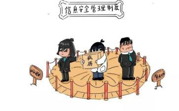 公司制度培训心得6篇