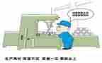 抓质量工作总结最新6篇
