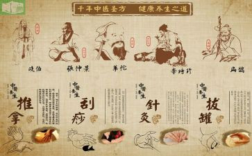 中医学生自我鉴定8篇
