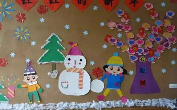 幼儿园主题墙总结报告7篇